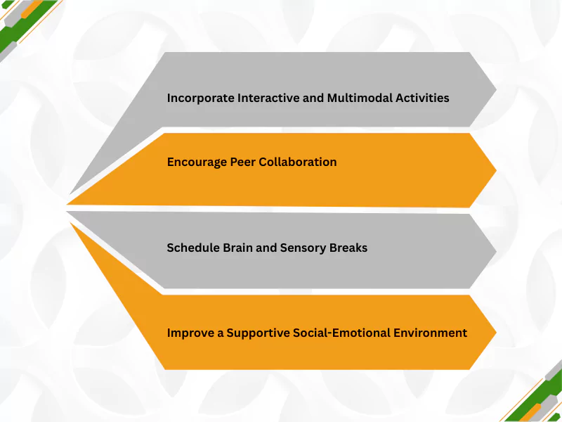 Visual tips for Supporting Students with Special Needs through sensory breaks, peer collaboration, and interactive activities