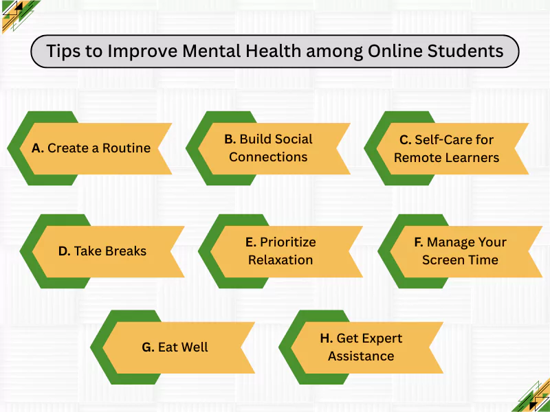 Mental Health Tips for Remote Learners a graphic showing eight tips in yellow and green boxes.