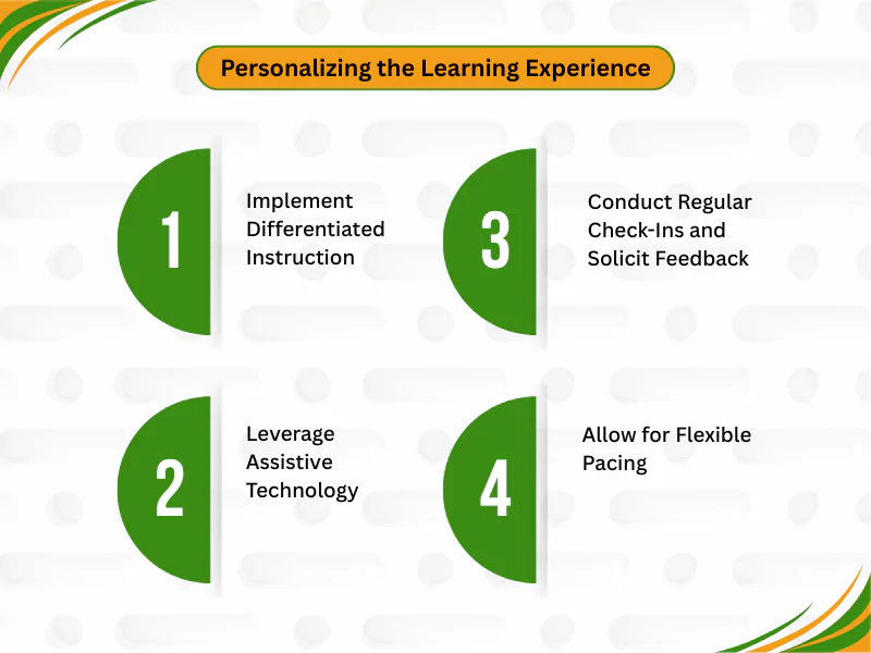 Infographic on personalizing learning while Supporting Students with Special Needs using tech, pacing, and feedback methods