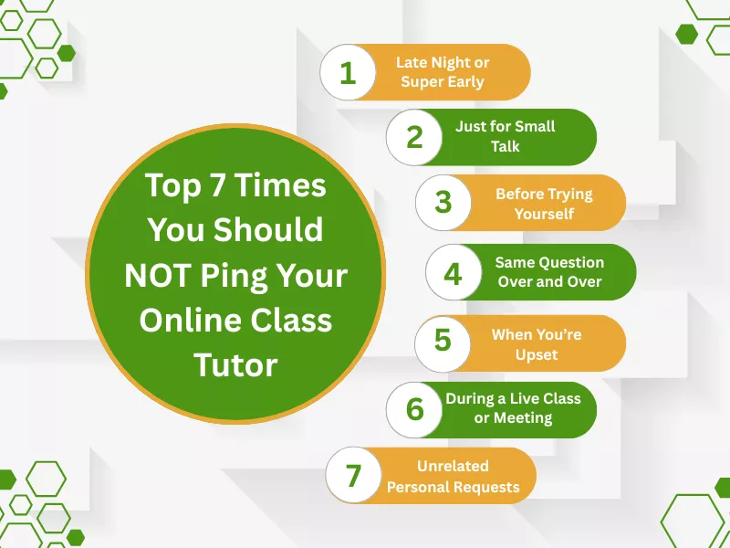 The image shows 7 time on when not  to communicate with My Online Class Tutor in an online class 
