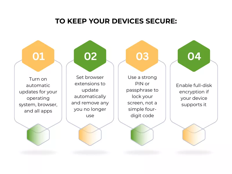 4 ways you can keep your device secure, including setting browser extensions to update automatically