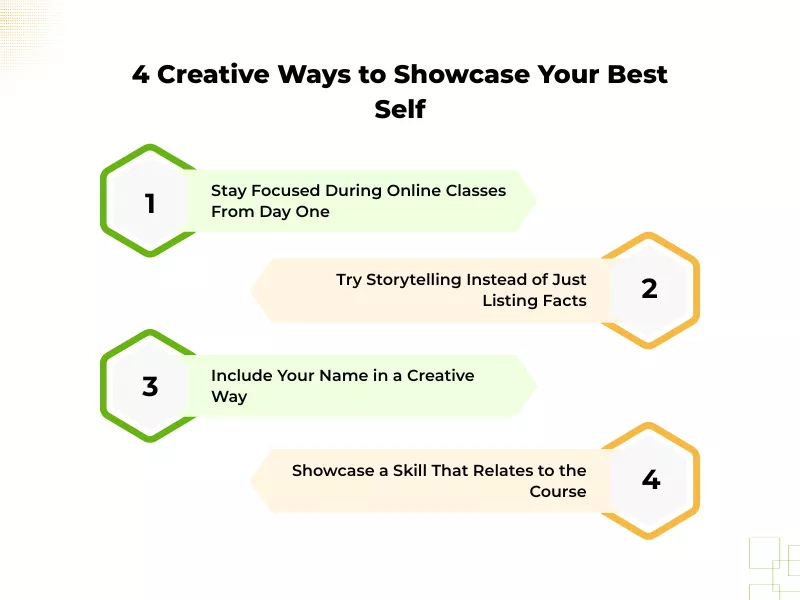 Graphic displaying 4 creative ways to showcase your best self during online classes 