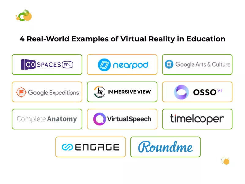  Virtual Reality in Online Education tools like Google, Nearpod, and Engage 