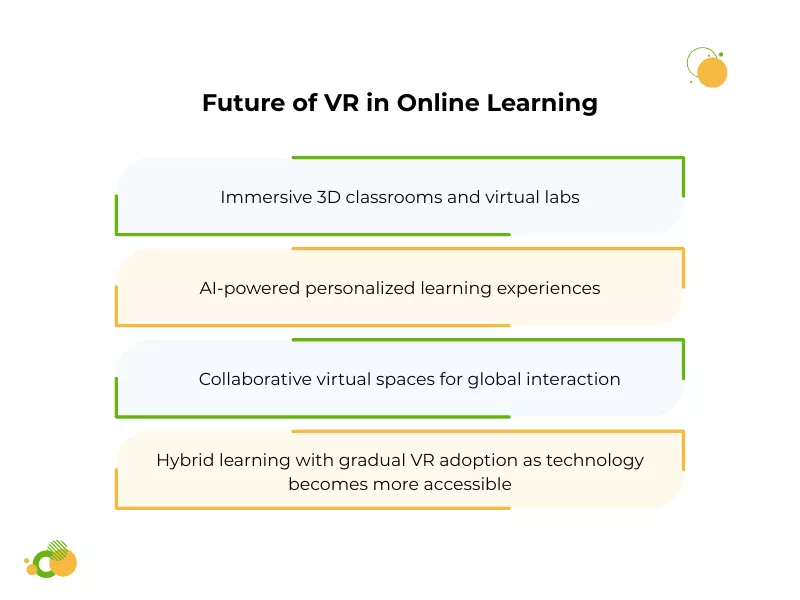 Immersive learning with VR trends including 3D classrooms and AI features 