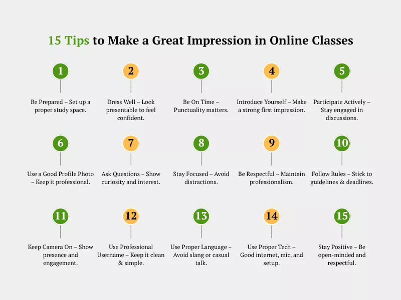 Infographic listing 15 numbered tips for making a great impression in online classes