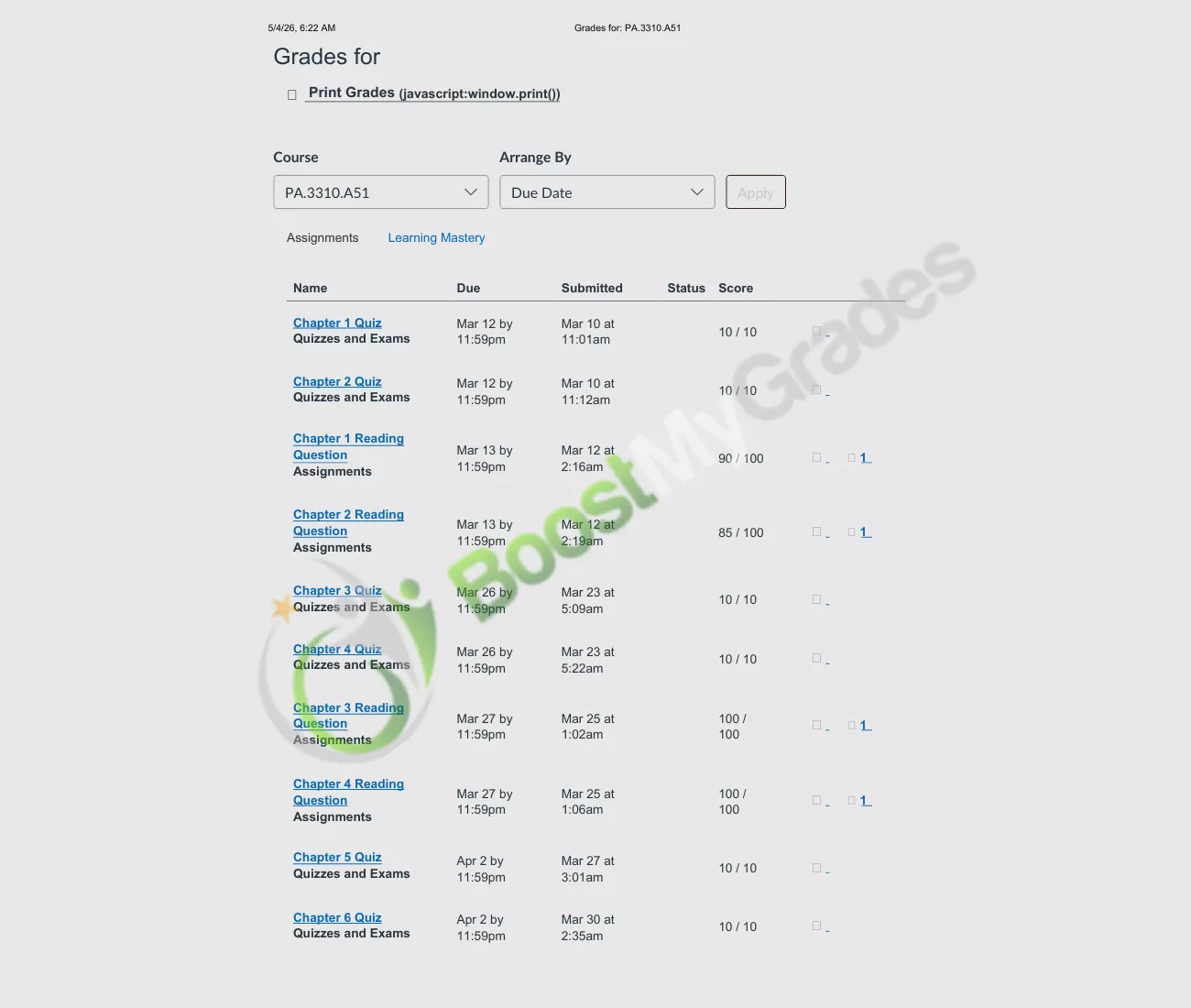 Employment law course grades page showing high assignment scores and completed tasks