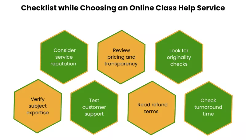 How to Choose an Online Class Service: Compare Based on These Features